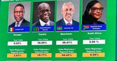 BAD : Le Mauritanien Sidi Ould Tah élu président avec 76,18 % des voix